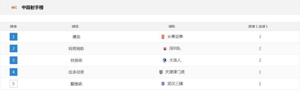 一本色道久久综合狠狠躁篇